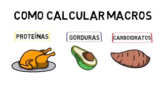 Como Calcular Macros Para Ganho de Massa Muscular quanto Para Emagrecer  IlustracãoFitness [upl. by Ewan664]