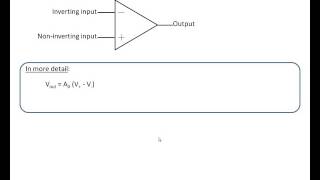 Opamp comparator [upl. by Htessil984]