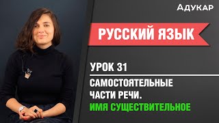 Самостоятельные части речи Имя существительное Русский язык [upl. by Macario]