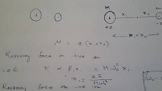 Langevin Debye equation [upl. by Einwat]