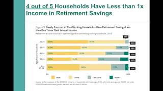 Webinar  The Retirement Crisis [upl. by Winshell864]