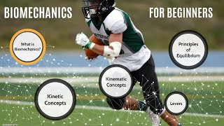 What is Biomechanics Part 15 in Biomechanics for Beginners Series [upl. by Nelyag]