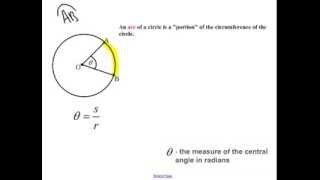 Arc length [upl. by Zwick119]