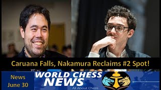 Caruana on top in Grand Chess Tour Anand Triumphs against Santos WCN 30 June 2024 [upl. by Zulema]