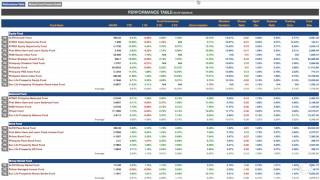 Understanding the COL Fund Source Research Tab [upl. by Resiak]