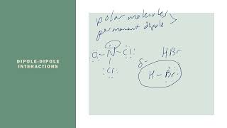 AP Chemistry 31  Intermolecular and Interparticle Forces [upl. by De Witt]