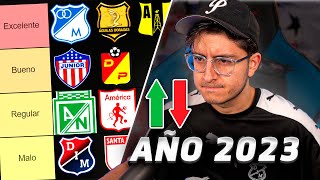 RENDIMIENTO de los EQUIPOS DEL FPC en 2023  Tier List  untalsebs [upl. by Dolley]