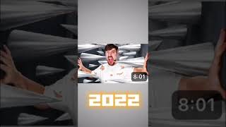 Evolution mrbeast part 1 [upl. by Coughlin]