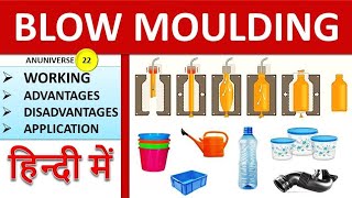 Blow Moulding [upl. by Janiuszck]