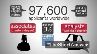 Goldman Sachs Jobs How Graduates Get Hired [upl. by Duahsar212]