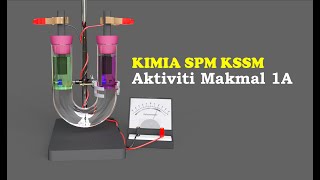 SPM Kimia Tingkatan 5 KSSM  Aktiviti Makmal 1A Pemindahan Elektron Pada Suatu Jarak [upl. by Huberman455]