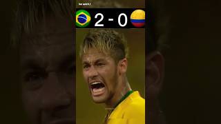 Brazil vs Colombia 2014  World Cup  Neymar Jr amp David Luiz football highlights goals [upl. by Aikyt]