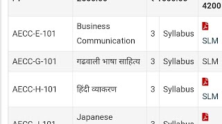 AECC H 101 हिंदी व्याकरण FOR BA FIRST SEMESTER UTTRAKHAND OPEN UNIVERSITY EXAM PREPARATION BY BOOK [upl. by Janela]