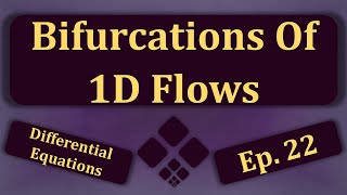 Bifurcations of 1D Flows [upl. by Lasonde]