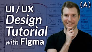 UI  UX Design Tutorial – Wireframe Mockup amp Design in Figma [upl. by Mellar]