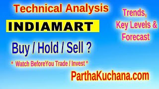 Indiamart Technical Analysis Key Support amp Resistance Levels for Traders [upl. by Nelyk]