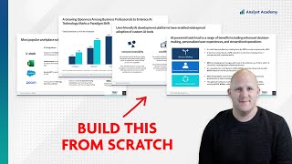 Build your own “McKinsey Style” Presentation Full Tutorial [upl. by Annayoj]