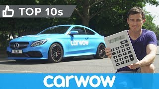 Car finance  what you need to know  Top10s [upl. by Nallaf]