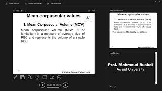 Mean Corpuscular Values MCV MCH MCHC [upl. by Ardnic]