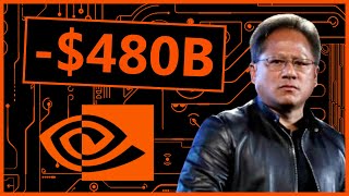 What Happened To Nvidia [upl. by Darrin]