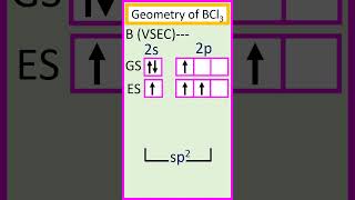 Hybridisation of the central atom boron B and geometry of BCl3 chemistry [upl. by Earvin969]