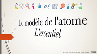 2nde  Le modèle de latome  Lessentiel [upl. by Ranee711]