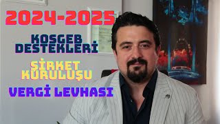 Güncel Kosgeb Destekleri ile işletmenizi kurmadan önce bilmeniz gerekenler [upl. by Nie]