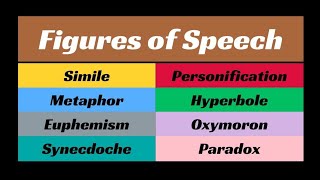 Literary Devices Figures of Speech [upl. by Publias687]