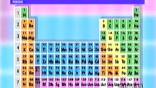 Periodic Table [upl. by Giovanni]