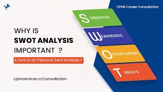 How to do SWOT Analysis on yourself  Personal SWOT Analysis  CPHR [upl. by Pace]