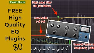 Best Free EQ VST Plugins In 2023 [upl. by Eeralav950]