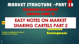 Agreement on Quotas  Market sharing cartels  Malayalam [upl. by Gnil]