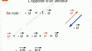 Maths 2nde  Vecteurs  Mathématiques Seconde lycée [upl. by Anilorak668]