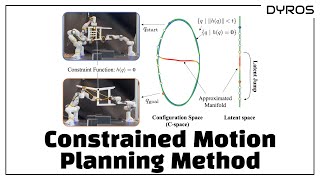 Lab Meeting A Constrained Motion Planning Method Exploiting Learned Latent Space [upl. by Steere]