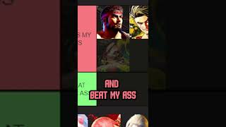 Ranking Street Fighter 6 Characters on if I can beat them up [upl. by Mcclees]