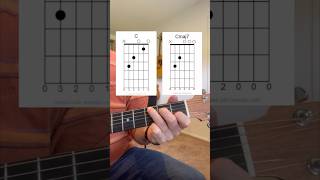 New Guitar Chords [upl. by Louanne]