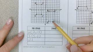 Translations on the Coordinate Plane  Part 2 [upl. by Beulah65]