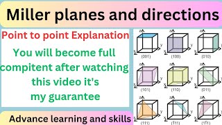 Miller Planes  Miller Indices  Miller planes directions  Solid State Physics  SSP [upl. by Anelem]