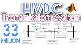 HVDC  High Voltage DC Transmission  Closed Loop Control  MATLAB Simulation [upl. by Isabeau]