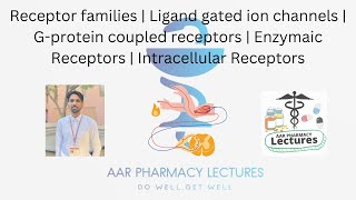 Ligand gated ion channels  Gprotein coupled receptors  Enzymaic Receptor  Intracellular Receptor [upl. by Cassella]