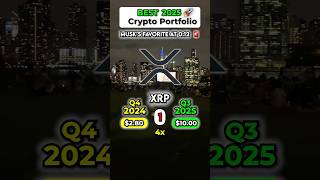 BEST Crypto Price Predictions for 9600 Gains in 2026🚀🌙 crypto bitcoin xrp shib [upl. by Attlee]