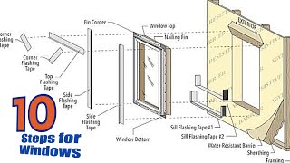 Installing Permanent J Channel Trim Lights [upl. by Fitz]