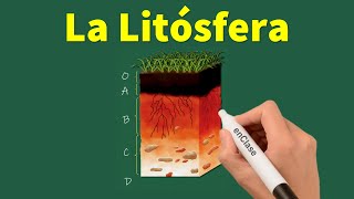 ⭐La Litósfera 📚enClase Biología [upl. by Xet]