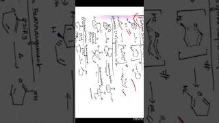 Variations of claisen Rearrangement Chemical Reactions L4 [upl. by Elpmet878]