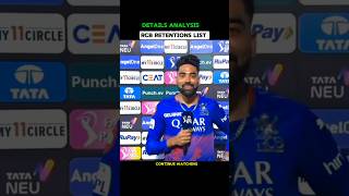 RCB RETENTION LIST IPL 2025 l DETAILS ANALYSIS l shortsfeed iplauctiondate viratkohli rcbfans [upl. by Tanah350]