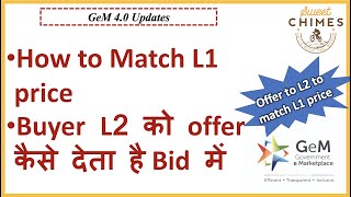 How L2 will Match L1 price in Bid  Buyer L2 को offer कैसे देता है Bid में  Offer to L2 to match L1 [upl. by Nylasoj]