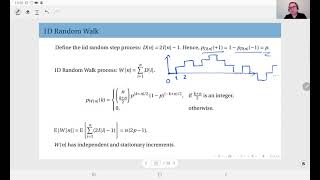 1109 Onedimensional Random Walk [upl. by Lefkowitz904]