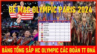 🛑CÓ GÌ ĐẶC BIỆT TRONG LỄ BẾ MẠC OLYMPIC PARIS 2024 BẢNG TỔNG SẮP HC OLYMPIC CÁC ĐOÀN TT ĐNÁ [upl. by Nivlem124]