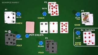 AI Poker Bluffs and Wins [upl. by Eimmas48]