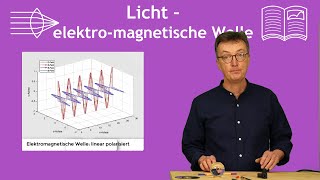 Licht als elektromagnetische Welle aus MaxwellGleichung [upl. by Llebyram141]